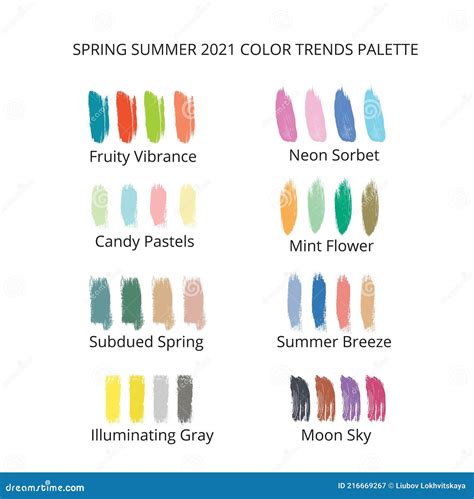 Spring Summer 2021 Color Trends Palette On Brush Strokes Vector Stok