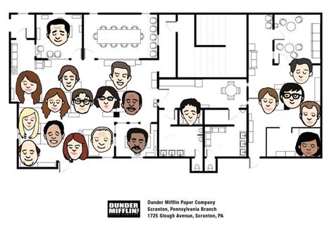 The Layout Of The Office And Where Everyone Sits On Rdundermifflin