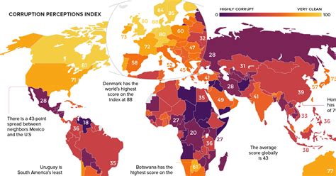 In 2020, malaysia had a corruption perception index score of 51 points, down by two points from the previous year. Infographic: Visualizing Corruption Around the World