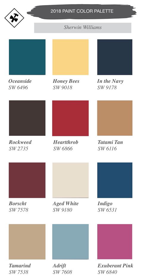 Sherwin williams naval (sw 6244). 2018 Home Design Pinterest Predictions ...