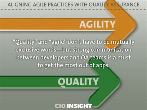 Aligning Agile Practices With Quality Assurance Cio Insight