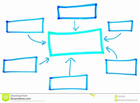 Circle Flow Chart Template Beautiful 10 Best Blank Circle Flow Chart