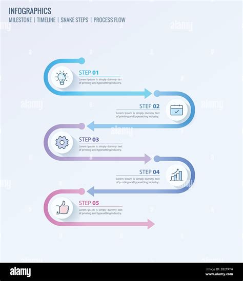 Milestone Infographics Timeline Infographics Process Flow Infographic