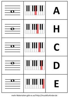 Bei einem akustischen klavier ohne strom verfügt diese in der regel über 88. Klaviertastatur Zum Ausdrucken - Klaviertastatur Zum ...