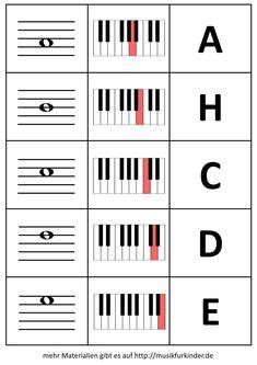 Kennt ihr eine seite,gerne auch eine englische odersowas wo man klavierstücke schon beschriftet mit noten finden kann? Arbeitsblätter zum Thema Notenzeilen und Klaviertasten mit und ohne Beschriftung, z.B. für den ...