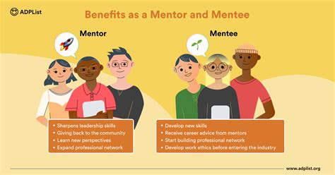 What Is A Mentoring Program