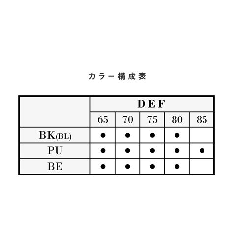 ワコール Wacoal サルート Salute 23ss先行コア 81g Btj481 Btj781 P Up ブラジャー Def プッシュアップ 単品 Shirohato白鳩