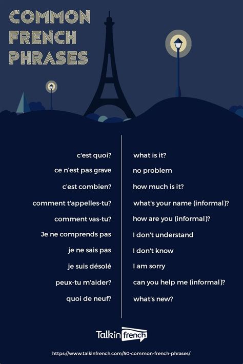 Todo Aprendiz Francês Precisa Memorizar Estas Frases Comuns Em Francês