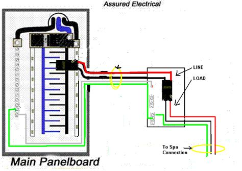 AC disconnect wiring. How do do this properly?