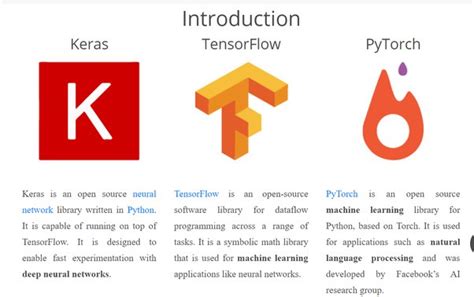Deep Learning Tensorflow Vs Keras Vs Pytorch Code In Python Data SexiezPix Web Porn