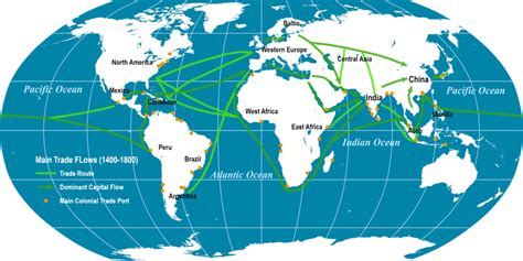 72 Globalization And International Trade The Geography Of