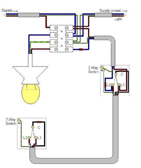What is an electric circuit. What is the difference between schematic diagram and ...