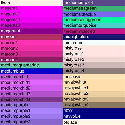 List Of Colors With Color Names Graf Xcom