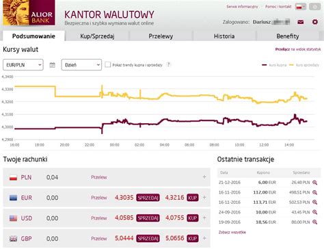 Atrakcyjne kursy walut, bezpłatne rachunki i szybkie przelewy. Oszczędzanie na wymianie walut - Kantor Walutowy Alior ...