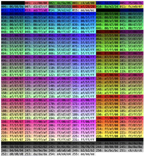 Terminalapp True24 Bit Color How To Lo Apple Community