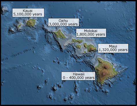 Solved Based On The Map Of The Hawaiian Islands And Their Ages What