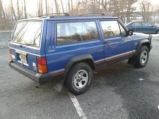 We analyze millions of used cars daily. Purchase used 1995 Jeep Cherokee SE Sport Utility 2-Door 4 ...