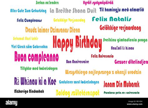 Happy Birthday Written In Multiple Languages In Colors On White