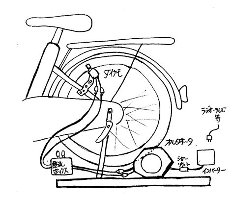 自転車 発電 機 作り方