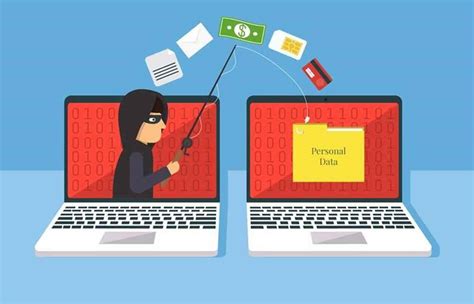 Phishing Y El Ataque Informático ¿qué Es Y Cómo Combatirlo Review4bits