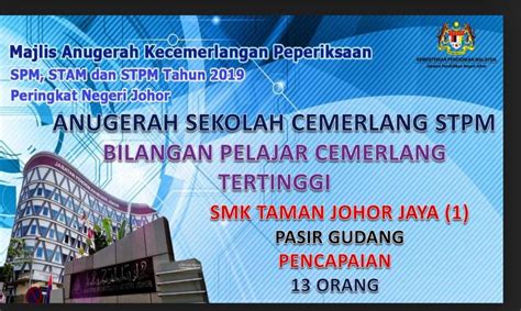 Jalan hang jebat 3, east ledang, iskandar puteri. Pusat Tingkatan Enam (Mod2) Johor Jaya, Pasir Gudang ...