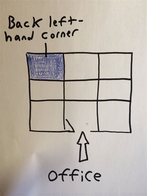 Be sure to activate it. Where Is The Money Corner Of My Office? - Step by Step