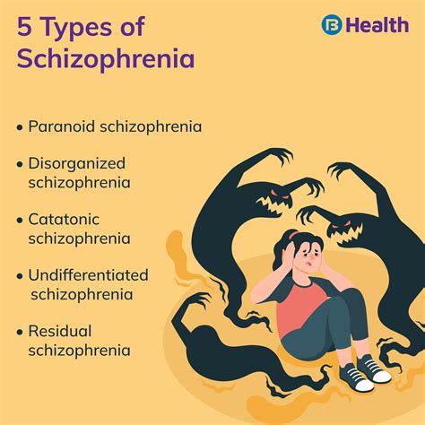schizophrenia symptoms causes complications and treatment
