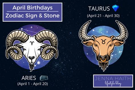 April Birthdays Zodiac Sign And Stone Jenna Haith Lifestyle