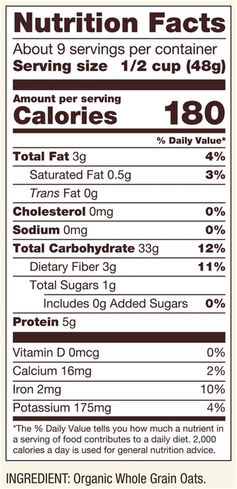 It needs to be finer than quaker oatmeal. Quaker Oats Nutrition Per 100g | Blog Dandk