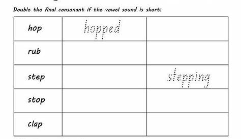 Double The Consonant And Add Ing Or Ed Worksheets - Worksheets Master