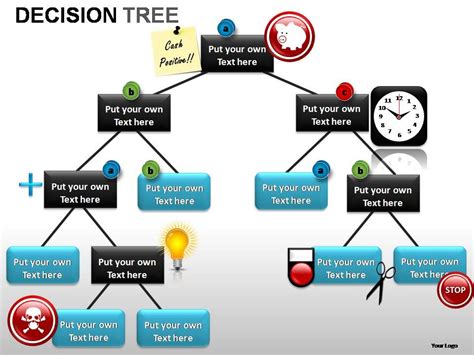 Decision Tree Powerpoint Presentation Slides Presentation Powerpoint