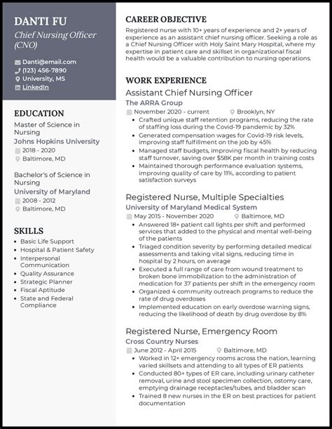 29 Nursing Resume Examples That Worked In 2024