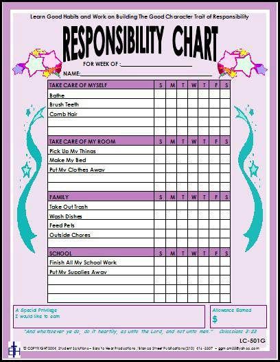 Chore List For All Ages Free Printable 9 Year Olds Manualidades