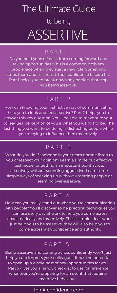 Click Infographic Comprehensive Guide To Being Assertive Learn How To Get Your Point Across