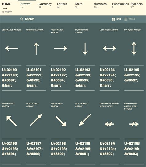 Htmlarrows Arrows Html Symbols Math Numbers Symbols