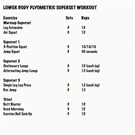 Lower Body Plyometric Superset Workout Nicole Wilkins