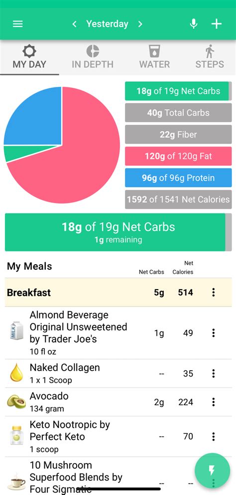 I tested 26 habit tracking apps over the course of about a month (android, iphone, and my question: Best Macro Tracking App 2020 - All About Apps