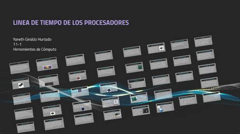 Linea De Tiempo De Los Procesadores By Yaneth Giraldo