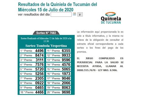 Resultados De La Quiniela De Tucumán Tómbola Vespertina Del Miércoles