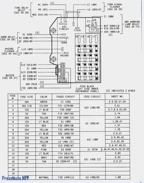 Capacitor, used to store electric charge. House Fuse Box Diagram