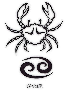 Crab is the most popular symbol for tattoos. Charlotte's Web: I am a Cancer, not a Gemini!
