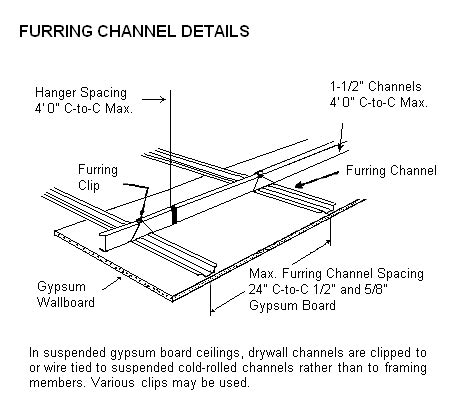 Ceiling trims and transitions crisp edge details and smooth connections add the finishing touch to just about any job shown above: METAL FRAMING FIXING CEILING TO RAFTERS - Google Search ...