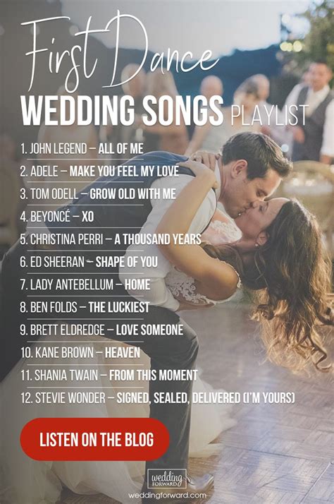 The First Dance Wedding Songs Playlist Is Available For All Of Us To