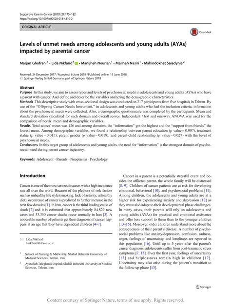 Levels Of Unmet Needs Among Adolescents And Young Adults Ayas