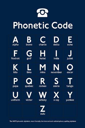 Some of these symbols were borrowed from runic writing. Travel Industry Jargon Explained | Flight Centre Canada
