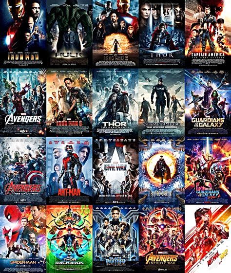 Marvel Avengers All Movies List In Order Free Wallpaper Hd Collection