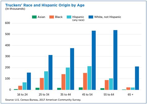 There's a little something for everyone, even if you don't know the recipient's taste, and it's almost always a bargain once you account for the retail price of every item individually. United States Racial Makeup 2020 | Makeuptutor.org