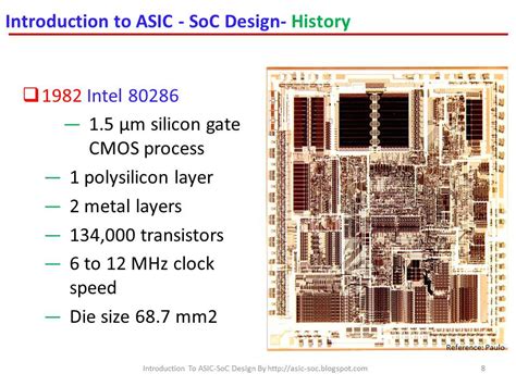 Asic System On Chip Vlsi Design History Of Vlsi Design