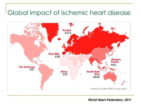 Ppt Global Impact Of Ischemic Heart Disease Powerpoint Presentation
