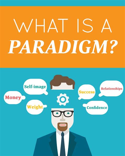 Whats A Paradigm Paradigm Bob Proctor Quotes Bob Proctor